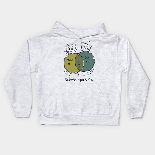 Schrodinger's cat funny physics joke Kids Hoodie by HAVE SOME FUN